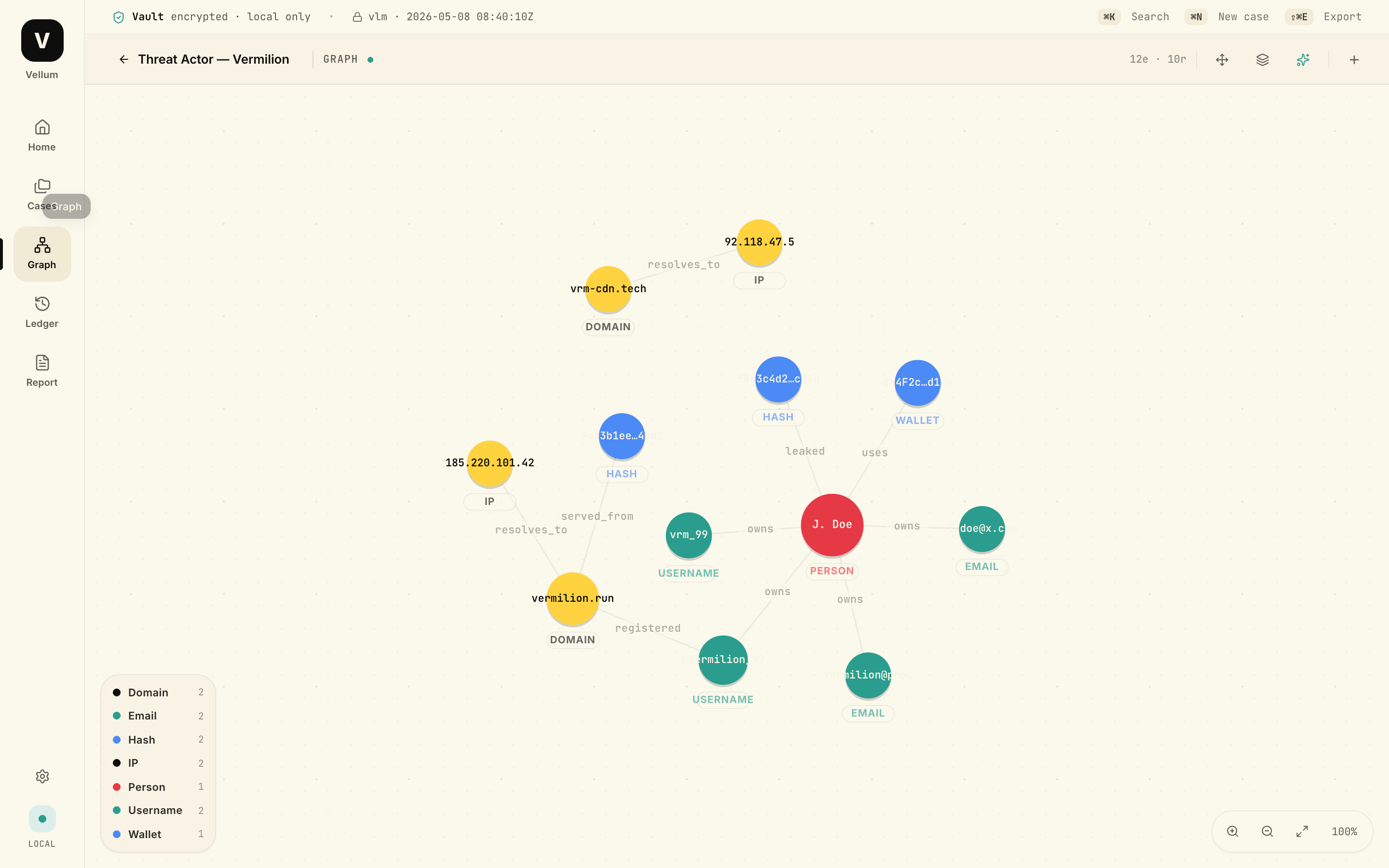 Vellum — Graph view